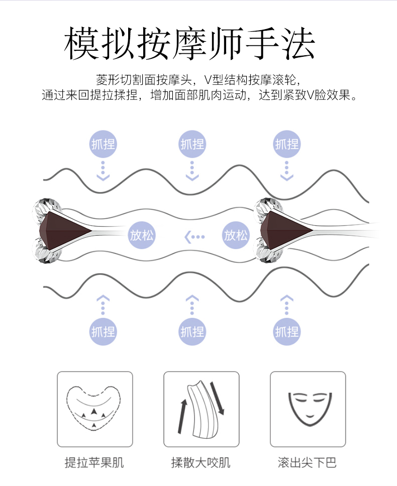 量子滚轮按摩仪(图7)