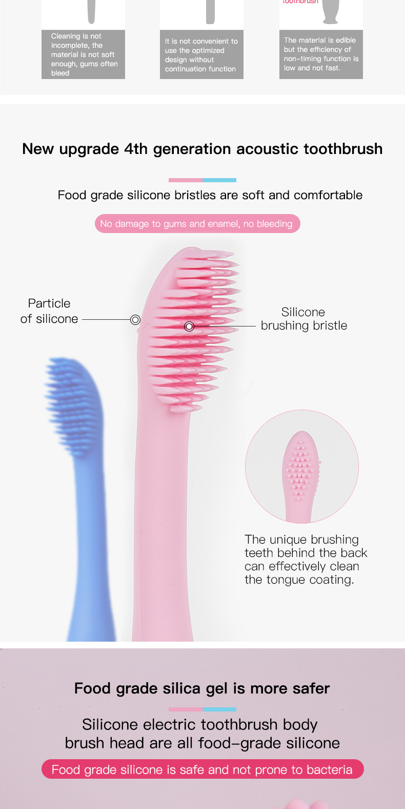 Nano sonic electric toothbrush(图2)