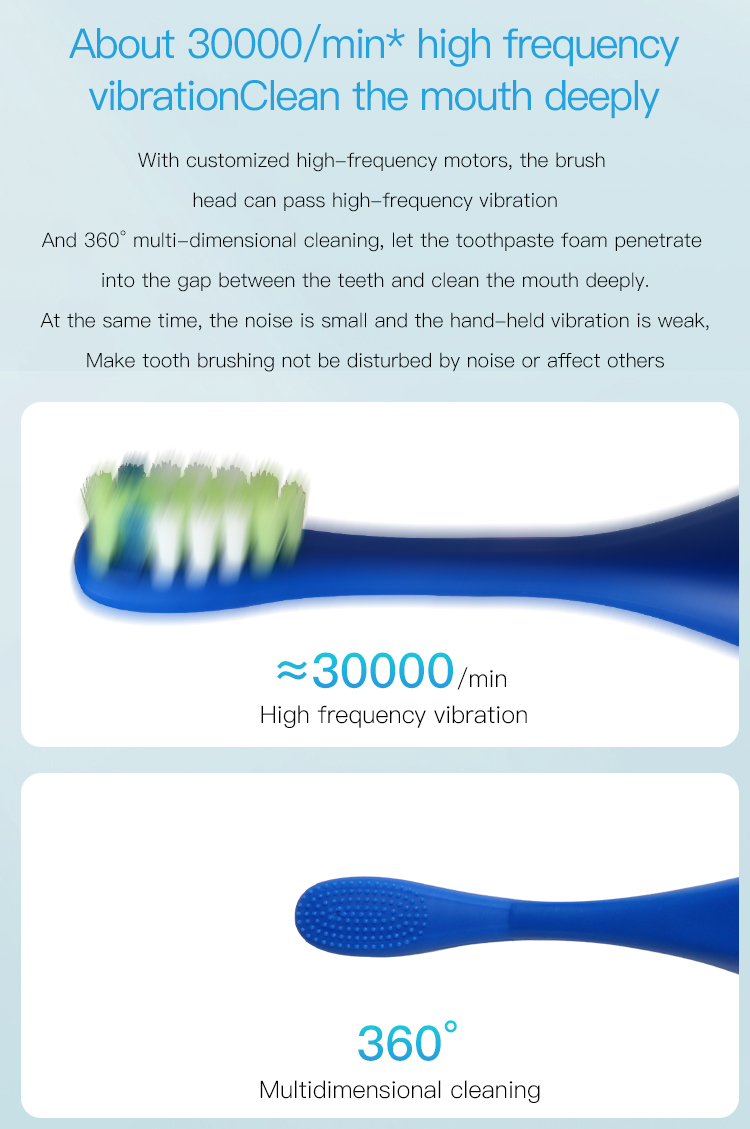 Silicone electric toothbrush(图5)