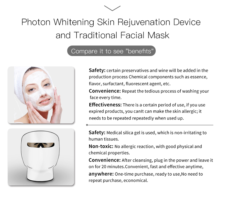 LED photorejuvenation beauty mask(图7)