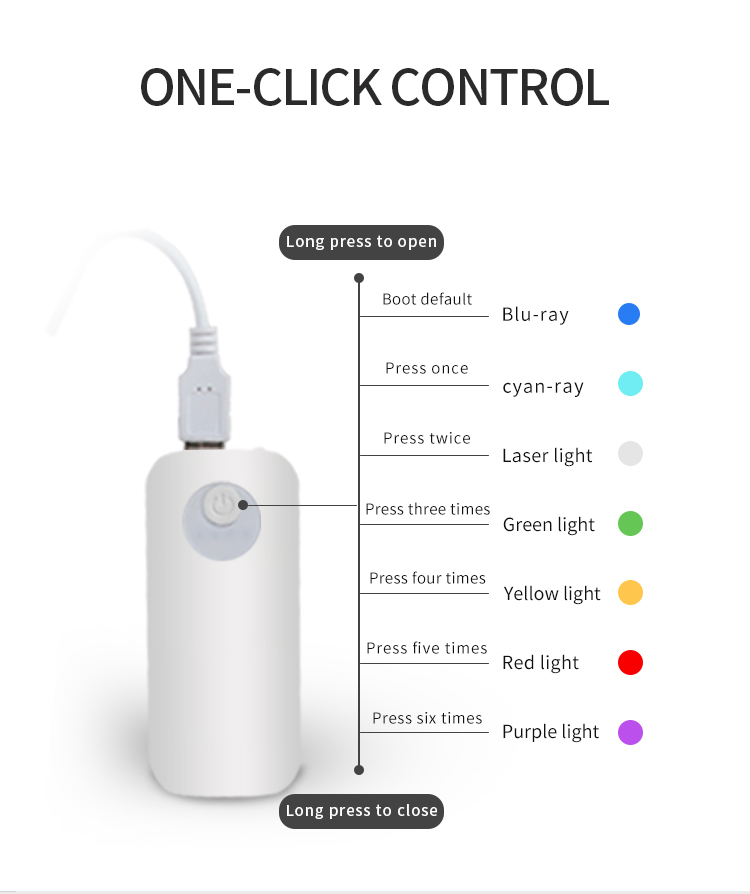 LED photorejuvenation beauty mask(图11)