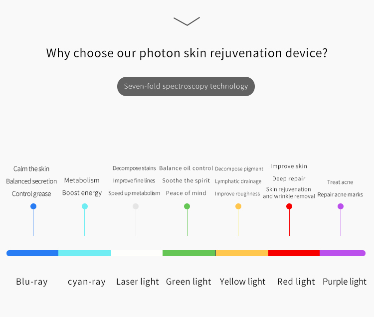 LED photorejuvenation beauty mask(图4)