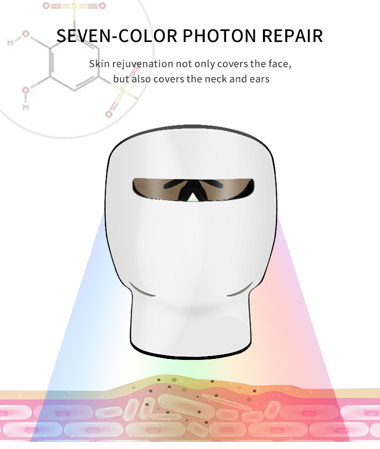 LED photorejuvenation beauty mask(图5)