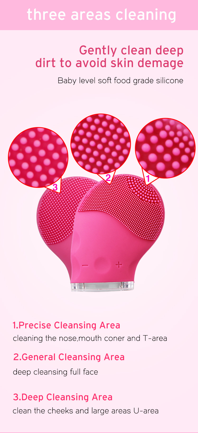 Silicone Electric Facial Cleanser(图5)