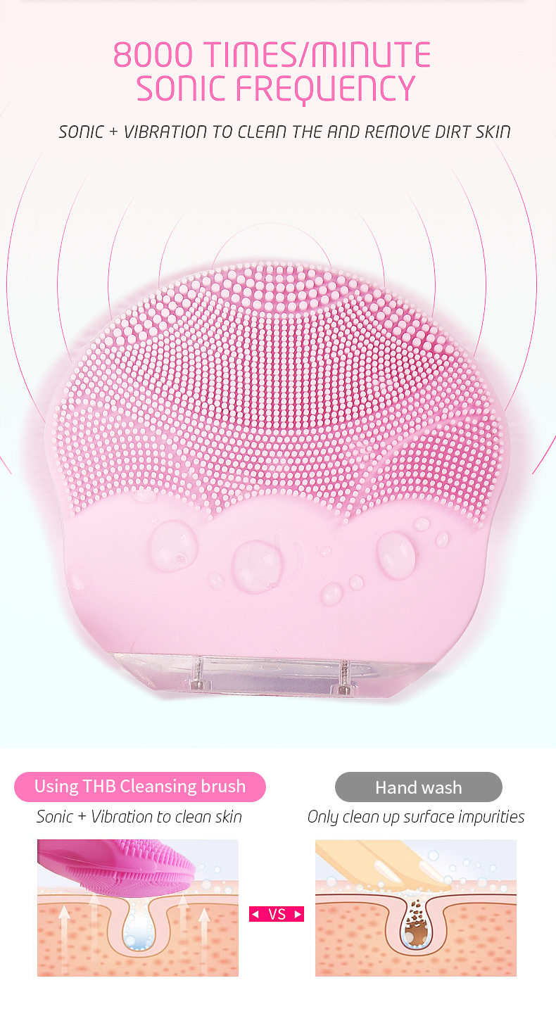 Silicone Electric Facial Cleanser(图2)