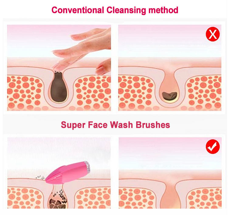 Silicone Electric Facial Cleanser(图1)